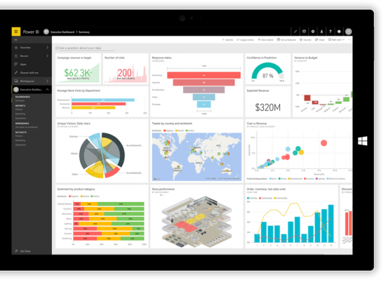 Power BI Consulting Whitecap Canada